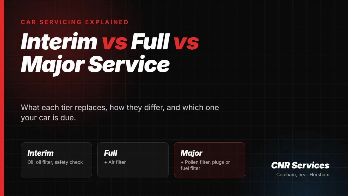 Interim vs Full vs Major Service: Which Do You Need?